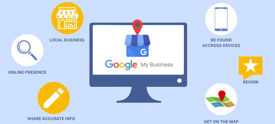 How to List Your Business on Google My Business